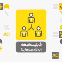 ایمدی شاپ صفحه اصلی قابلیت شبکه